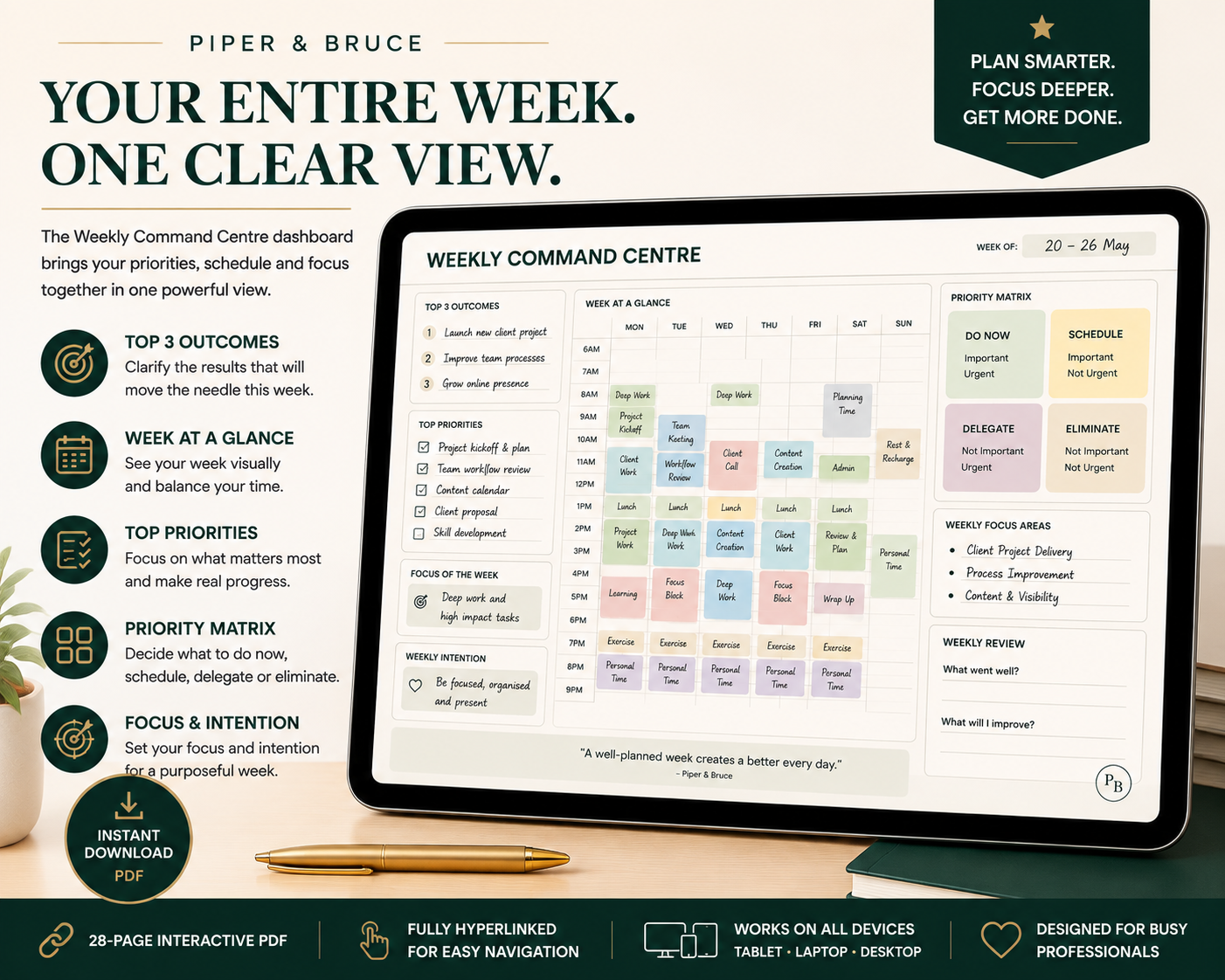 The Weekly Command Centre: Time Blocking & Priority Planner