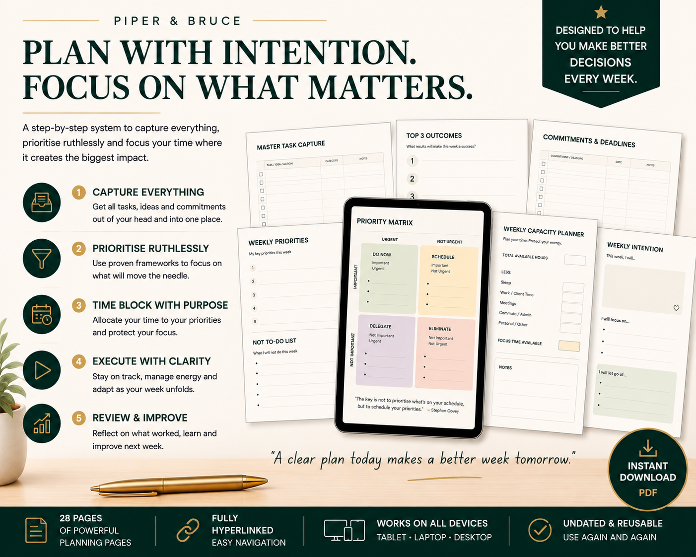 The Weekly Command Centre: Time Blocking & Priority Planner