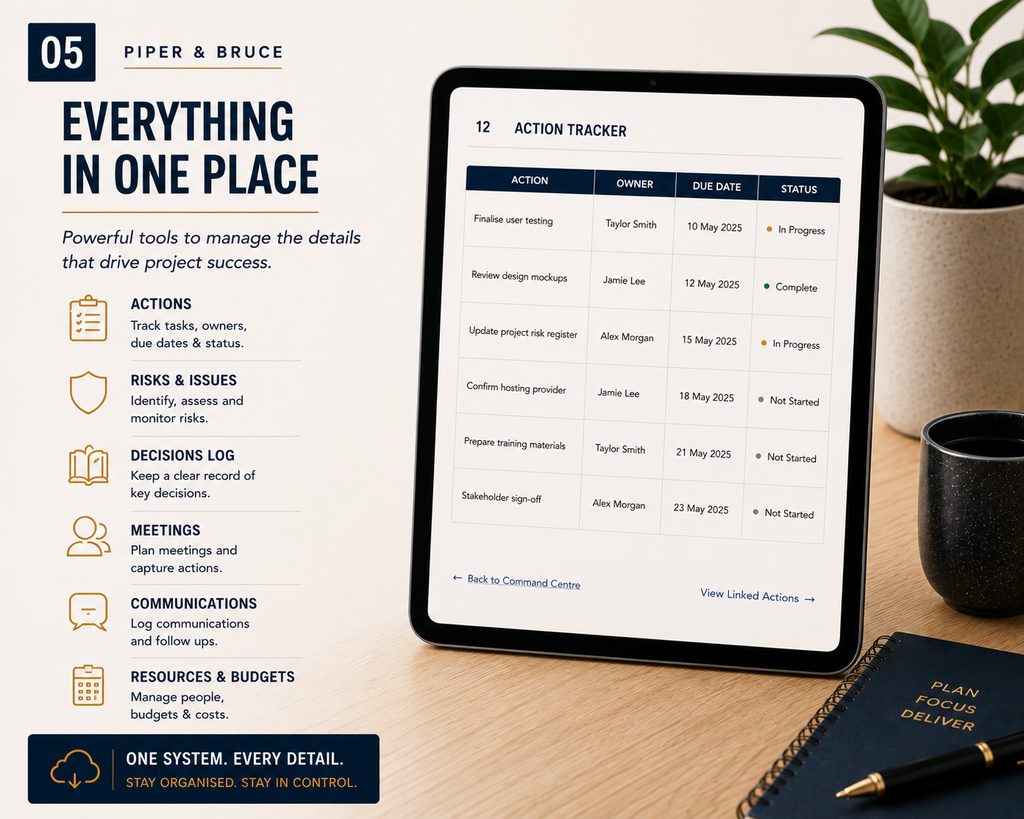 Project Command Centre: Interactive Project Management Planner