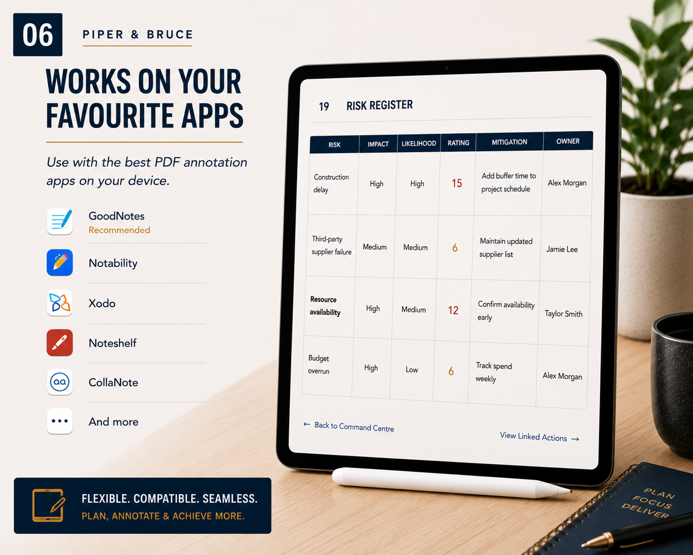 Project Command Centre: Interactive Project Management Planner