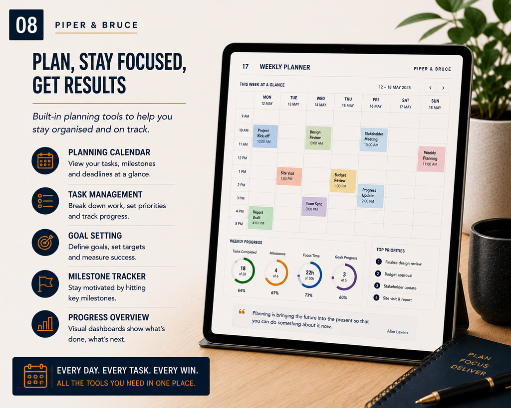 Project Command Centre: Interactive Project Management Planner