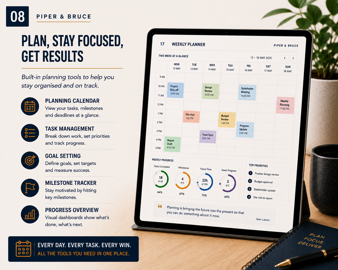 Project Command Centre: Interactive Project Management Planner