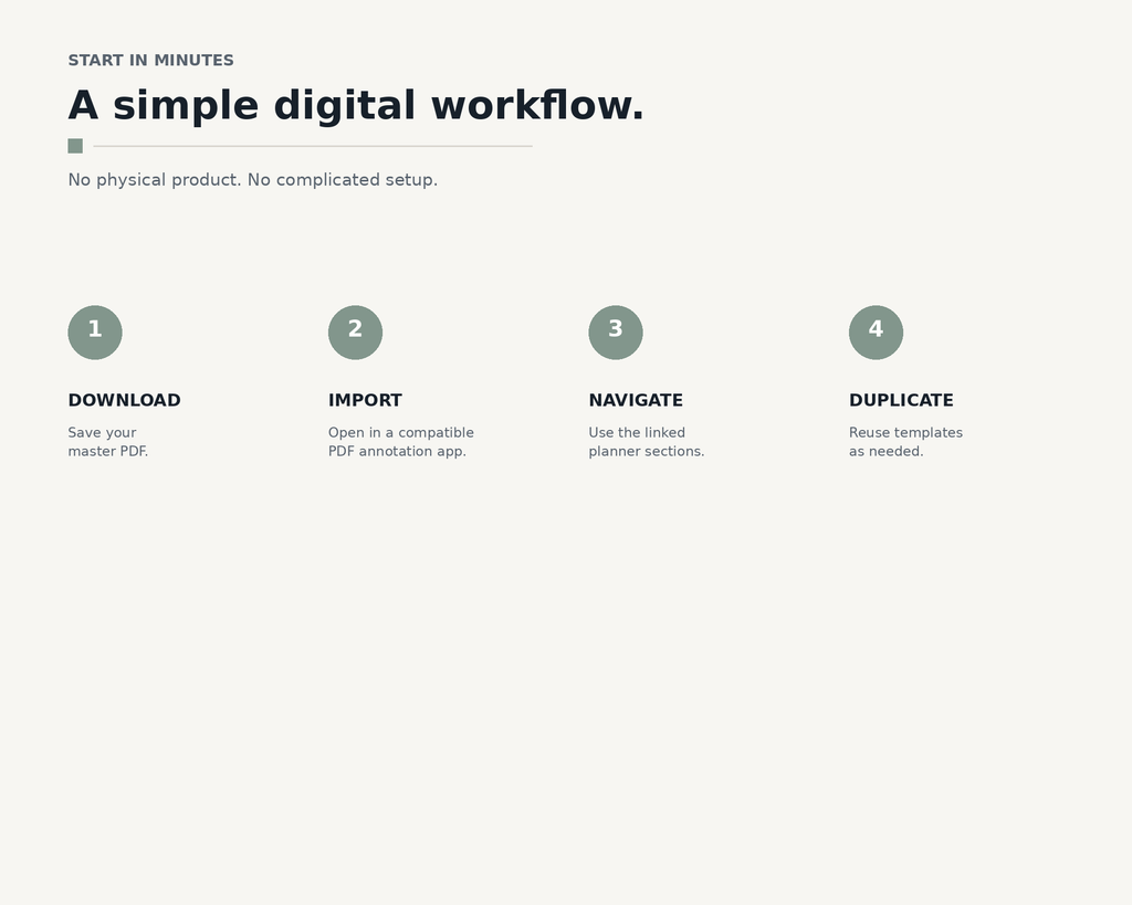 Remote Work Mastery: Your Ultimate Home Office Planner