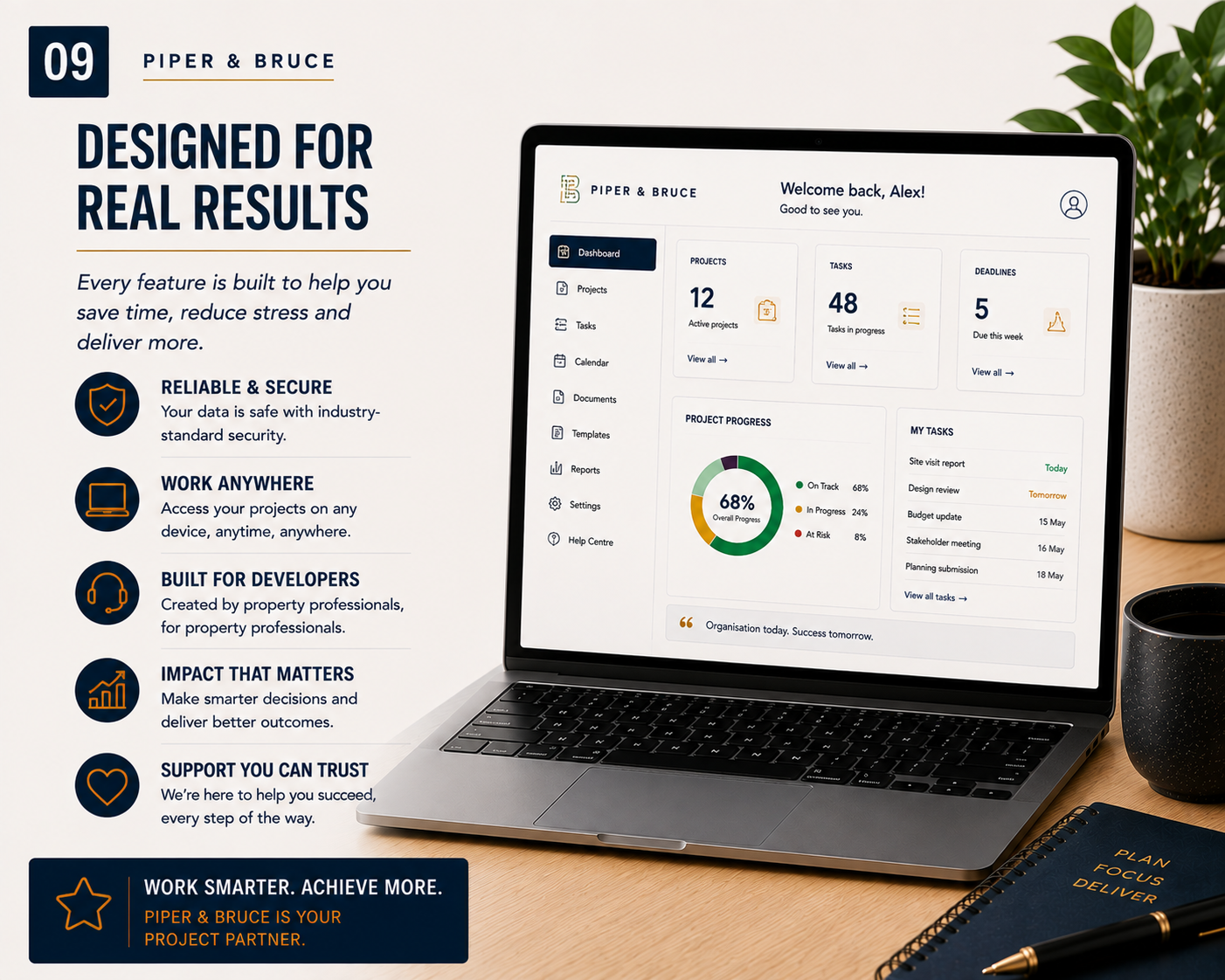 Project Command Centre: Interactive Project Management Planner