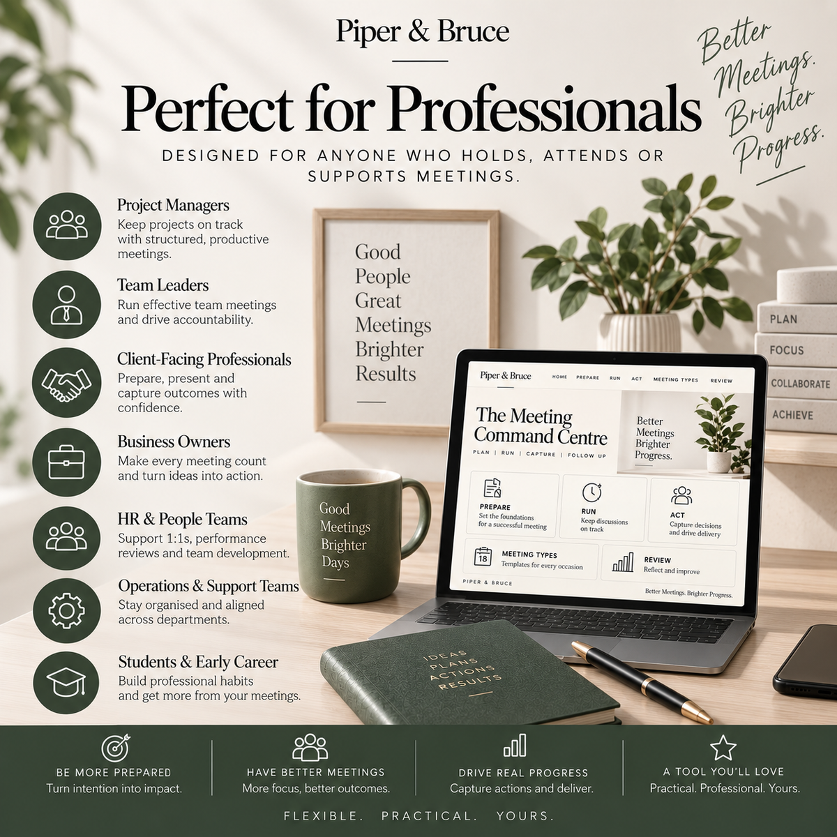 The Meeting Command Centre: Interactive Meeting Planner